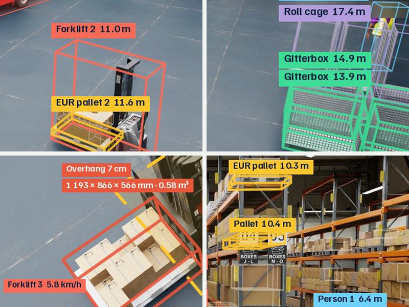 Four load carriers from four camera angles: a EUR pallet on the forks, mesh boxes and a roll cage, a measured load from above and pallets in racking